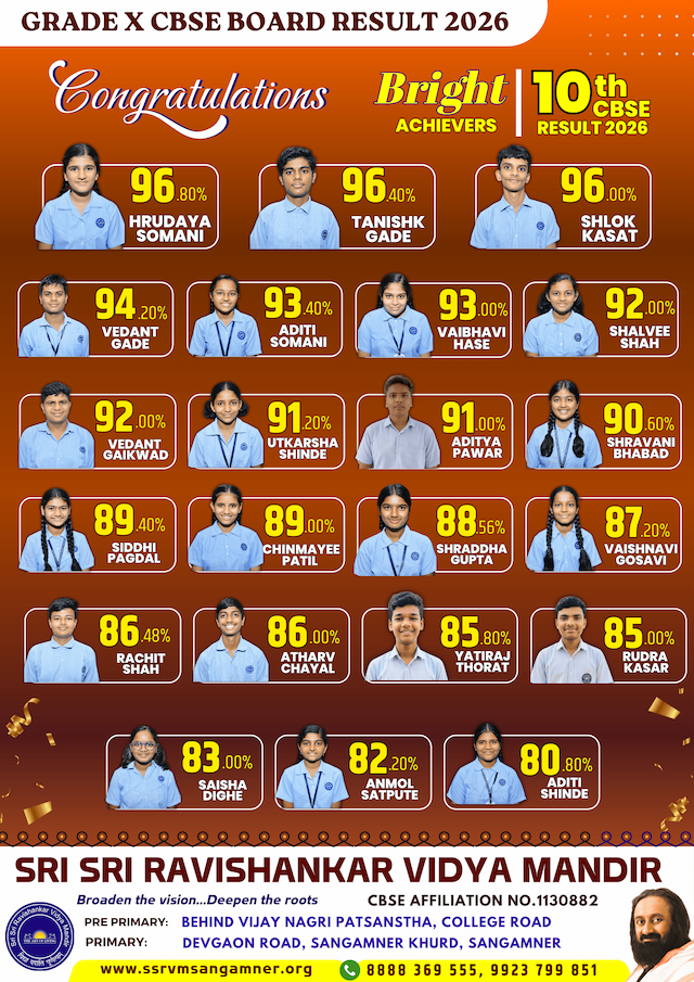 Grade X CBSE Board Result 2026